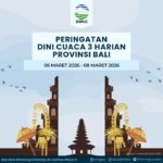 Perkiraan Cuaca di Provinsi Bali